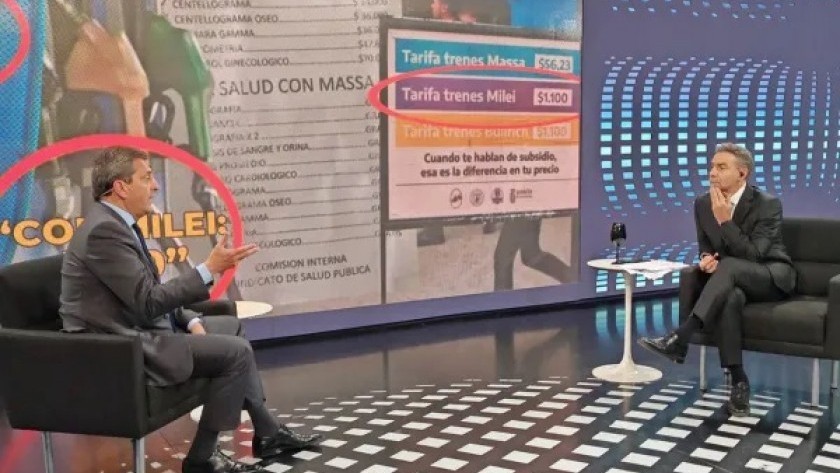 Massa negó una devaluación post balotaje y dijo que levantará el cepo a fin del 2024