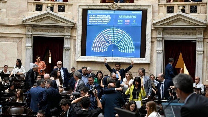 La Cámara de Diputados aprobó el DNU de Javier Milei sobre el acuerdo con el FMI