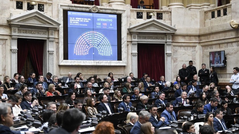 Diputados dio media sanción a la ley que recorta los subsidios al gas por “zona fría”